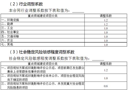 全過程工程咨詢服務設計的領域項目及費用標準參考