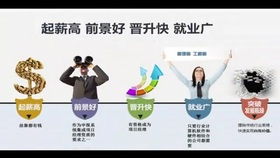 ISO 19001:2016質(zhì)量管理體系解析 8.3 產(chǎn)品和服務(wù)的設(shè)計與開發(fā)在咨詢策劃服務(wù)中的應(yīng)用