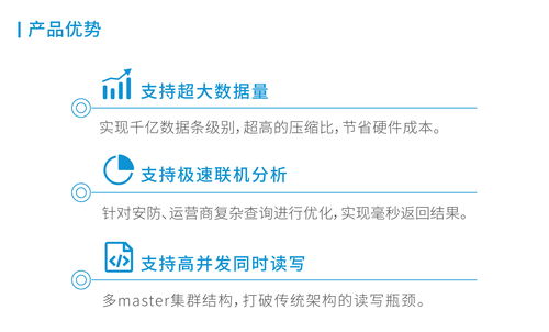 睿帆科技雪球數(shù)據(jù)庫通過信通院評(píng)測(cè)，國產(chǎn)大數(shù)據(jù)服務(wù)能力獲權(quán)威認(rèn)可